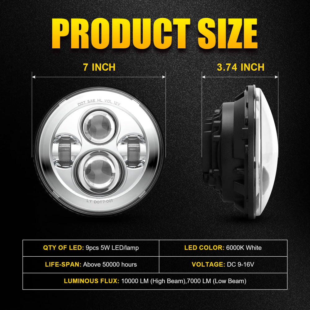 7_Inch_Round_LED_Headlight_with_EMC_For_Jeep_Wrangler_JK_JKU_TJ_LJ_CJ_7.jpg